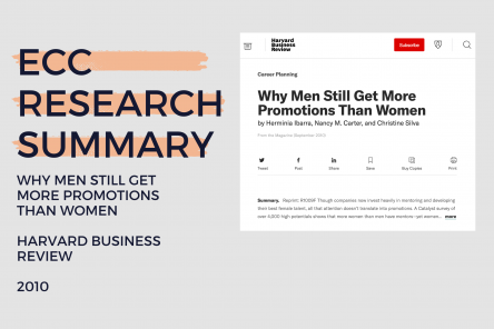 A graphic for the research summary on Why Men Get More Promotions